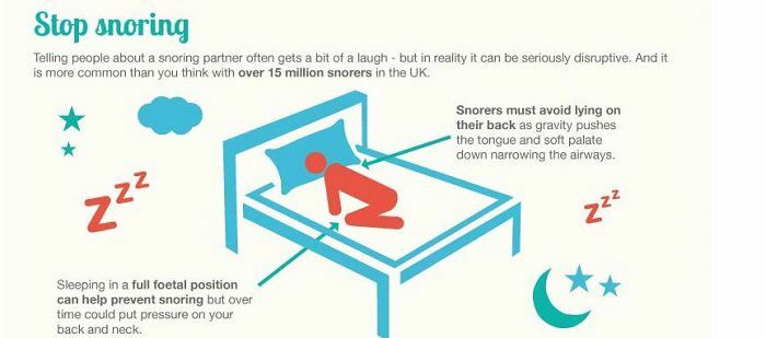 Your sleeping position can help you stop snoring